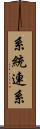 系統連系 Scroll
