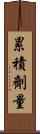 累積劑量 Scroll