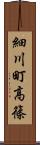 細川町高篠 Scroll