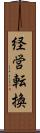 経営転換 Scroll