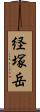 経塚岳 Scroll