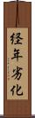 経年劣化 Scroll