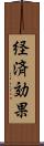経済効果 Scroll