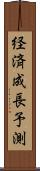 経済成長予測 Scroll