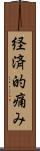 経済的痛み Scroll