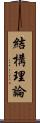 結構理論 Scroll