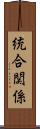 統合関係 Scroll