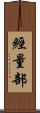經量部 Scroll