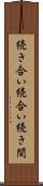 続き合い Scroll