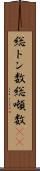 総トン数 Scroll