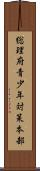 総理府青少年対策本部 Scroll