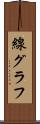 線グラフ Scroll