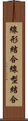 線形結合 Scroll