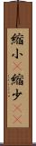 縮小(P) Scroll