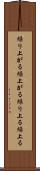 繰り上がる Scroll