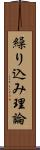 繰り込み理論 Scroll