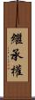 繼承權 Scroll