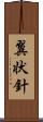 翼状針 Scroll