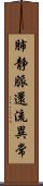 肺静脈還流異常 Scroll