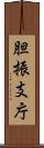 胆振支庁 Scroll