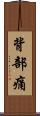 背部痛 Scroll