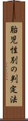 胎児性別の判定法 Scroll