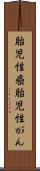胎児性癌 Scroll