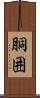 胴囲 Scroll