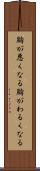 胸が悪くなる Scroll