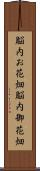 脳内お花畑 Scroll