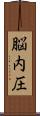 脳内圧 Scroll