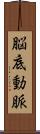 脳底動脈 Scroll