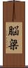 脳梁 Scroll