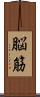 脳筋 Scroll