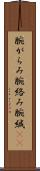 腕がらみ Scroll