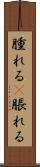 腫れる(P) Scroll
