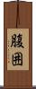 腹囲 Scroll