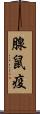 腺鼠疫 Scroll