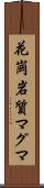 花崗岩質マグマ Scroll