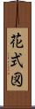 花式図 Scroll