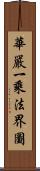 華嚴一乘法界圖 Scroll