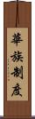 華族制度 Scroll