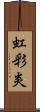 虹彩炎 Scroll