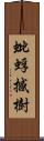 蚍蜉撼樹 Scroll