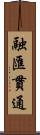 融匯貫通 Scroll