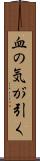 血の気が引く Scroll