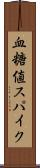 血糖値スパイク Scroll