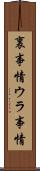 裏事情 Scroll