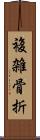 複雑骨折 Scroll