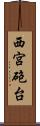 西宮砲台 Scroll